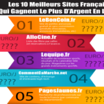 les sites francophones qui gagnent le plus d'argent en ligne
