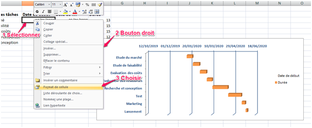 diagramme de gantt Excel