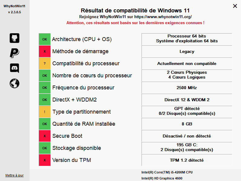 configuration minimum windows 11