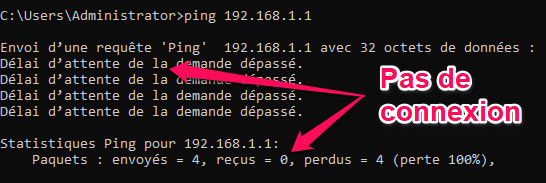 ping-négatif ping-négatif
